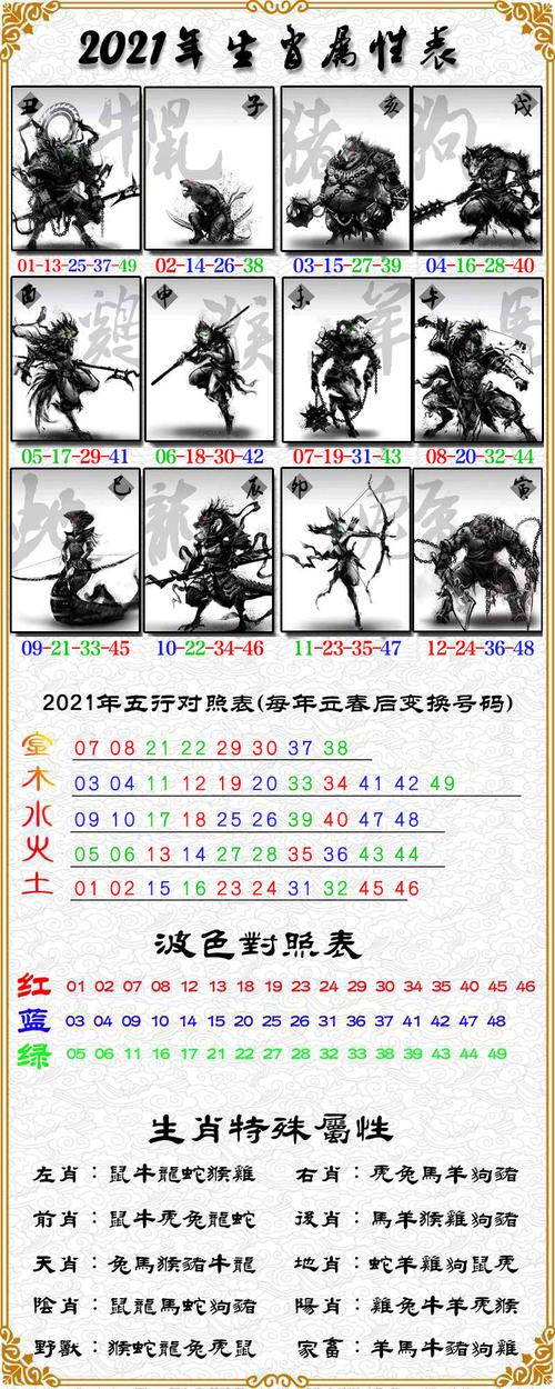 揭秘27期必一生肖王中王，神秘生肖運勢解析，揭秘生肖王中王，生肖運勢深度解析與揭秘其神秘運勢走向