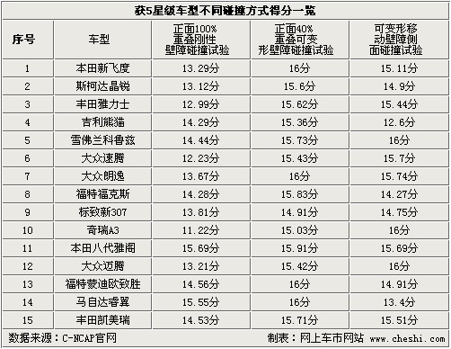 揭秘最準(zhǔn)一肖一碼，探尋100%精準(zhǔn)預(yù)測之道，揭秘最準(zhǔn)一肖一碼，探尋生肖預(yù)測之道的精準(zhǔn)秘訣