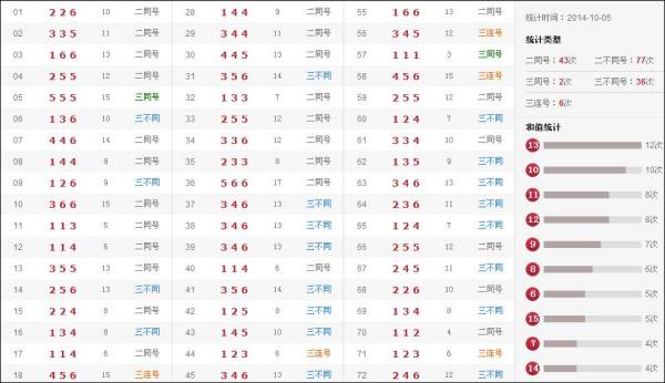 鐵算澳門最快開(kāi)獎(jiǎng)結(jié)果——全面解析澳門彩票開(kāi)獎(jiǎng)數(shù)據(jù)，澳門彩票開(kāi)獎(jiǎng)數(shù)據(jù)全面解析，快速獲取澳門最新開(kāi)獎(jiǎng)結(jié)果