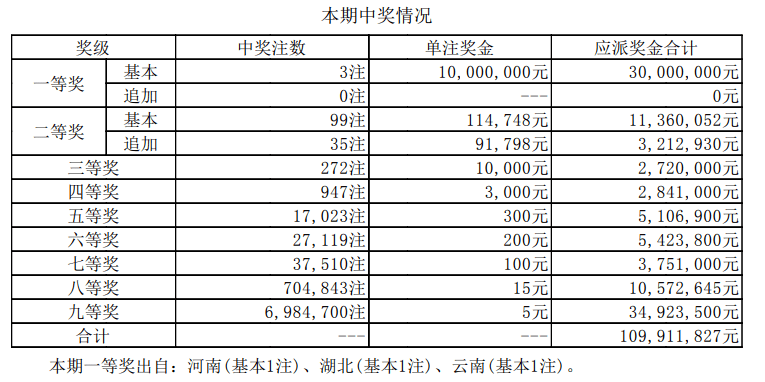 新澳門六開獎(jiǎng)結(jié)果資料查——全方位解讀最新開獎(jiǎng)動(dòng)態(tài)，澳門六開獎(jiǎng)結(jié)果最新動(dòng)態(tài)全方位解讀