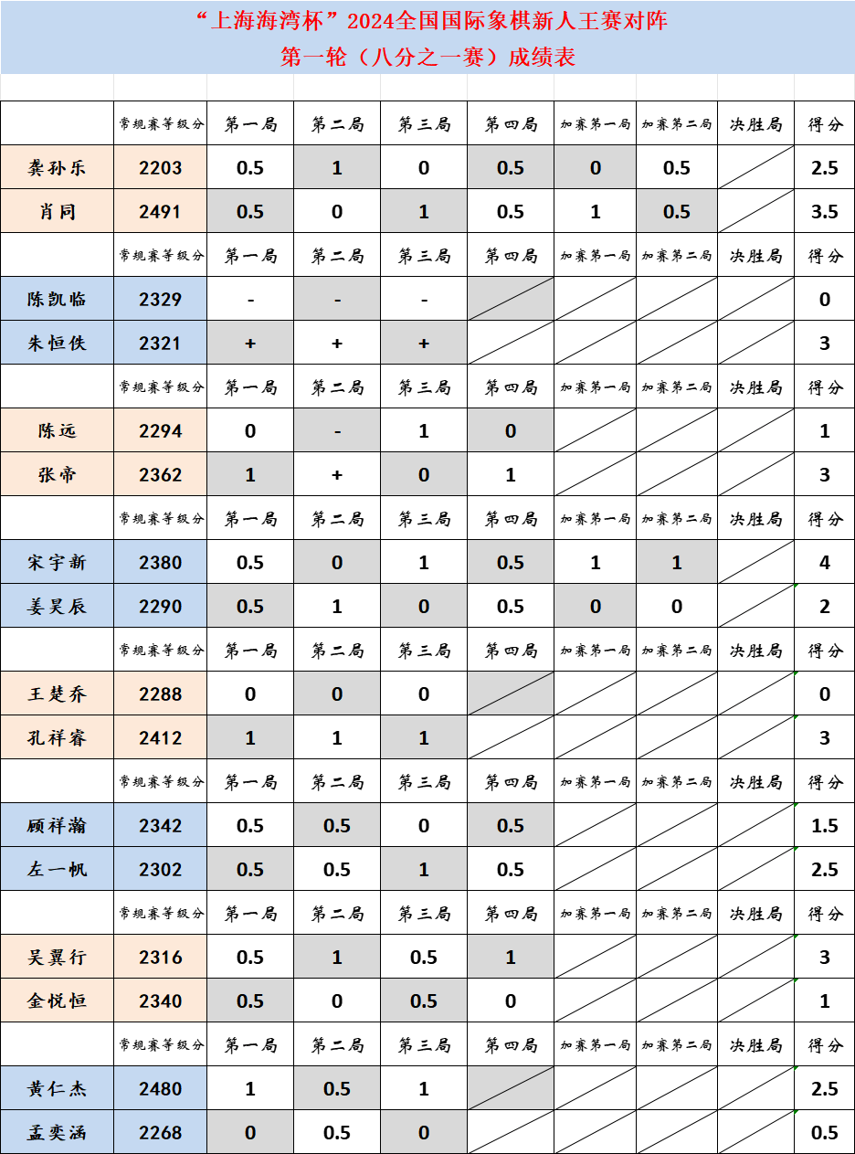 王中王平碼一肖中特，揭秘背后的秘密與策略，揭秘王中王平碼一肖中特背后的秘密策略與真相探索