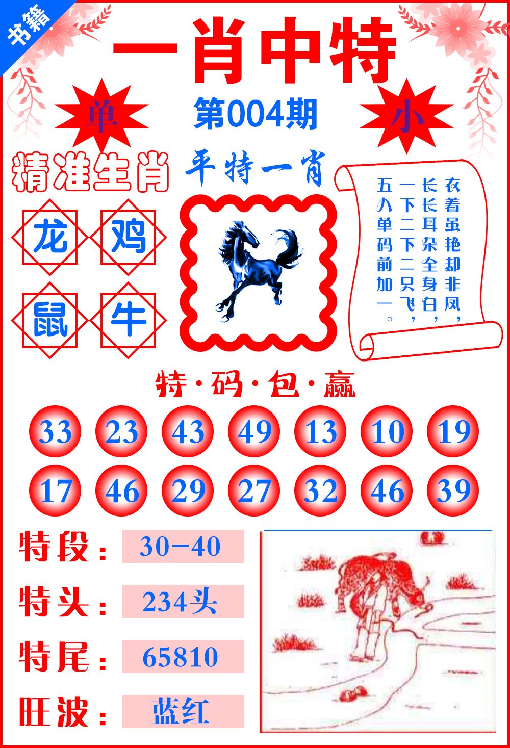 王中王馬會一肖開獎結(jié)果，深度解析與預(yù)測，王中王馬會一肖開獎結(jié)果深度解析及預(yù)測報告