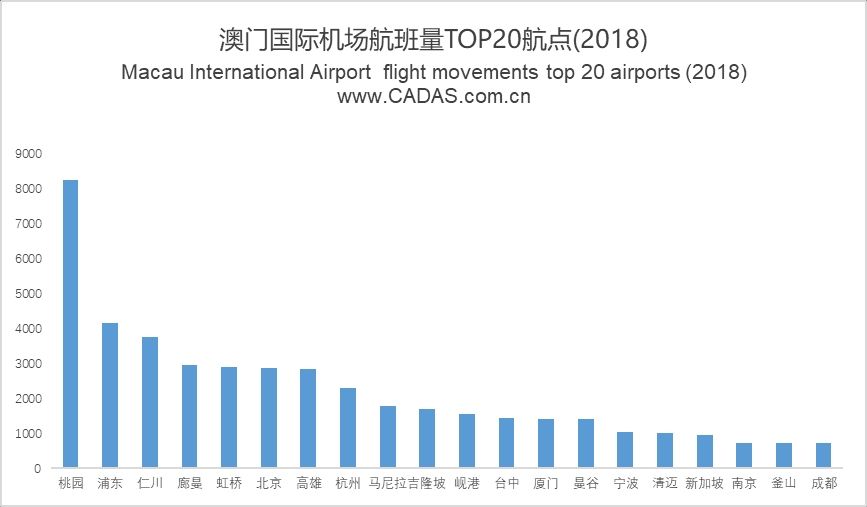 澳門2021年最快開獎(jiǎng)結(jié)果揭秘，最新開獎(jiǎng)動(dòng)態(tài)與贏獎(jiǎng)策略，澳門2021年最新開獎(jiǎng)動(dòng)態(tài)揭秘，快速開獎(jiǎng)、贏獎(jiǎng)策略與結(jié)果回顧