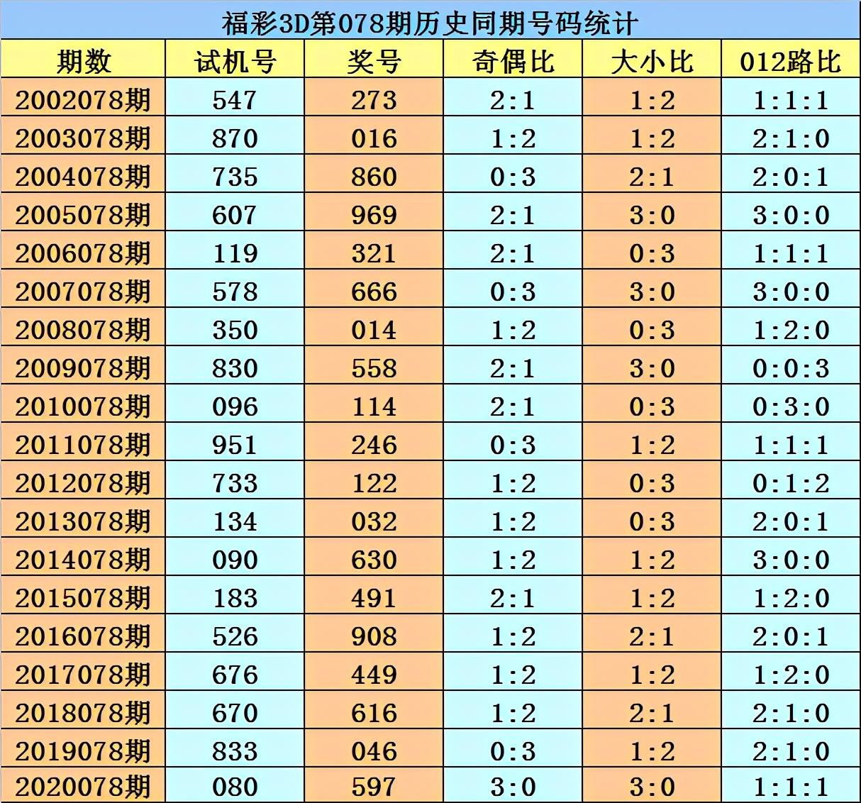 香港二四六免費(fèi)開(kāi)獎(jiǎng)直播，探索真實(shí)、公正的開(kāi)獎(jiǎng)現(xiàn)場(chǎng)，香港二四六開(kāi)獎(jiǎng)直播，真實(shí)公正的開(kāi)獎(jiǎng)現(xiàn)場(chǎng)探索
