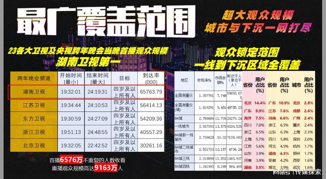 揭秘2025全年資料免費(fèi)大全，優(yōu)勢與前景展望，揭秘2025全年資料免費(fèi)大全，優(yōu)勢展望與前景預(yù)測