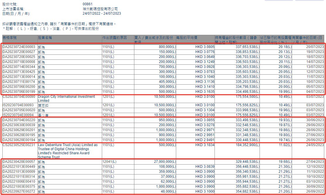 白小姐三肖三期必出一期開獎——深度解析與預測，白小姐三肖三期開獎深度分析與預測，揭秘必出一期開獎趨勢