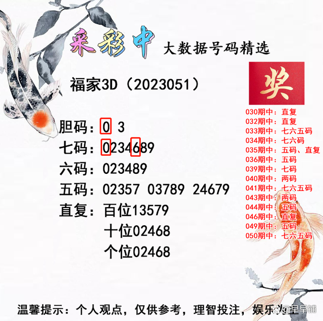 精選三肖3碼公開，揭秘精準(zhǔn)預(yù)測(cè)的秘密，揭秘精準(zhǔn)預(yù)測(cè)的秘密，精選三肖3碼公開解析