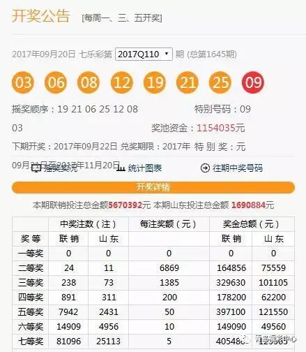 澳門六下彩開獎結(jié)果 2020年回顧與解析，澳門六下彩開獎結(jié)果回顧與解析，聚焦2020年數(shù)據(jù)揭秘