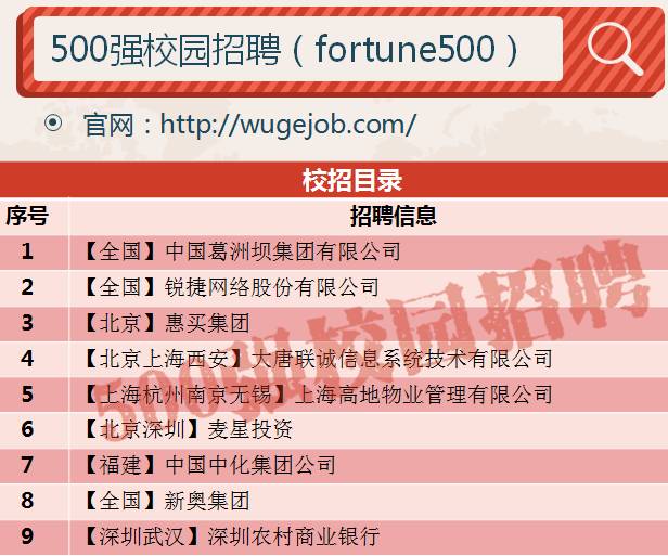 新奧精準精選，免費提供優(yōu)質(zhì)服務(wù)的SEO文章，新奧精準精選，優(yōu)質(zhì)服務(wù)SEO文章免費分享