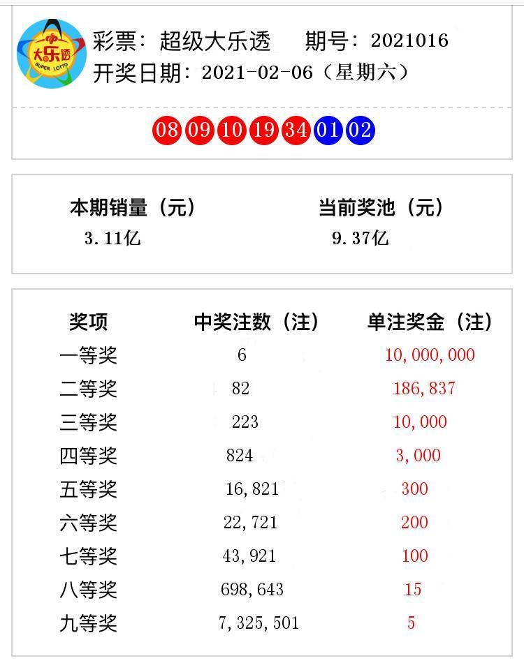 澳門六開獎(jiǎng)結(jié)果365期深度解析與預(yù)測(cè)，澳門六開獎(jiǎng)結(jié)果深度解析與預(yù)測(cè)，第365期分析探討