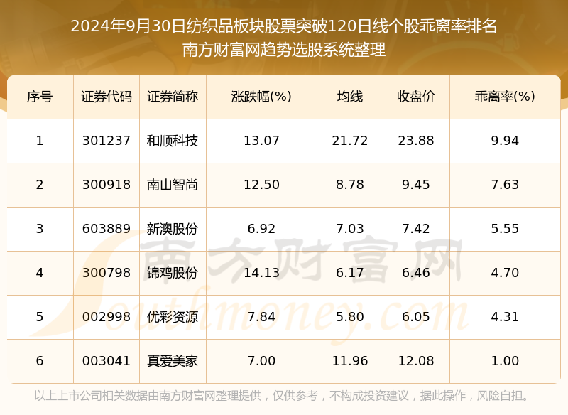 新澳今晚上9點30單雙參考，揭秘彩票背后的秘密與策略，揭秘彩票背后的秘密與策略，新澳今晚9點30單雙參考分析