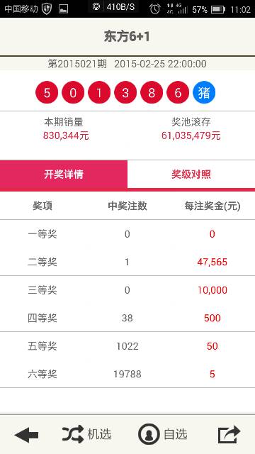 澳門六開獎結果2023年今晚開獎，全面解析與預測，澳門六開獎結果解析與預測，今晚開獎，2023年全面解讀