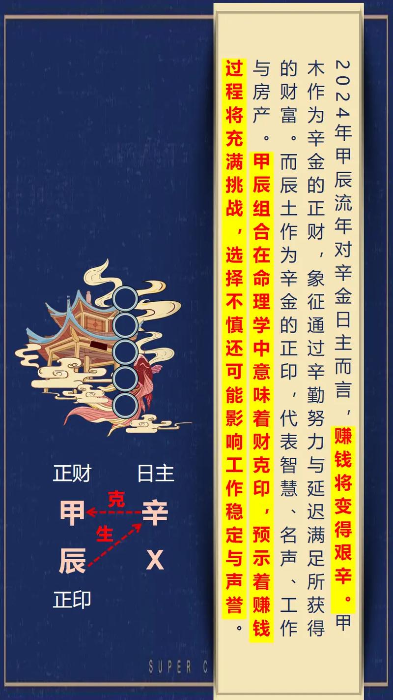 四字解平尾與王中王⑥肖，探尋背后的奧秘與預(yù)測未來趨勢——以金算為指引走向成功之路，四字解平尾與王中王⑥肖，探尋奧秘、預(yù)測未來與金算指引成功之路