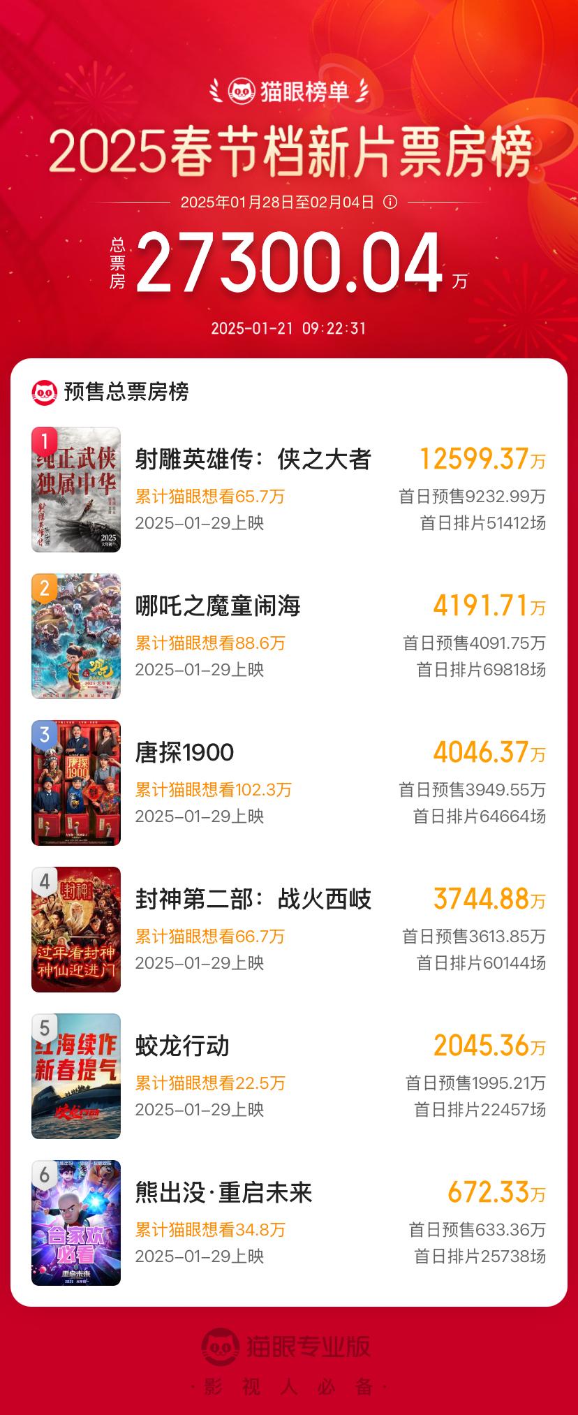 關(guān)于2025年正版射牌圖的深度解析與預(yù)測，2025年正版射牌圖深度解析與預(yù)測報告