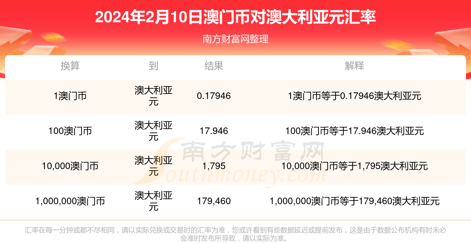 澳門兔費(fèi)資料，探索新2025的奧秘與機(jī)會(huì)，澳門兔費(fèi)資料揭秘，探索新機(jī)遇與奧秘的2025年