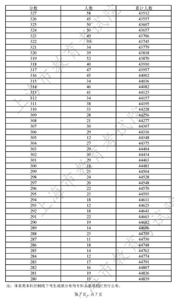 新澳門開獎結果2025開獎記錄查詢表，全面解析與實用指南，澳門開獎結果解析與實用指南，查詢表及最新開獎記錄回顧 2025年回顧篇