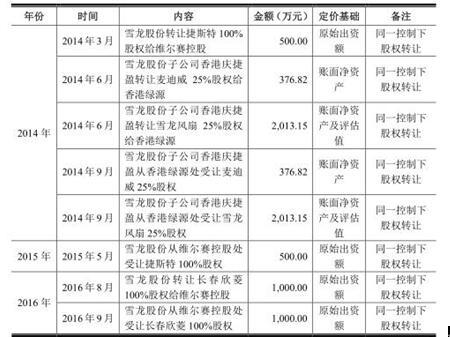 二四六香港管家婆期期準(zhǔn)資料，深度解析與前瞻性預(yù)測，深度解析與前瞻性預(yù)測，香港管家婆期期準(zhǔn)資料揭秘