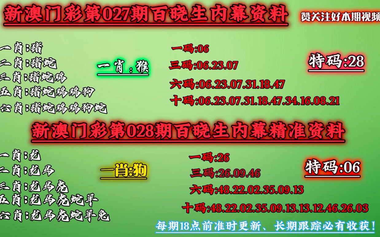 澳門精準(zhǔn)一肖一碼資料安拿，揭秘預(yù)測玄機(jī)與技巧，澳門精準(zhǔn)預(yù)測一肖一碼揭秘，預(yù)測玄機(jī)與技巧攻略