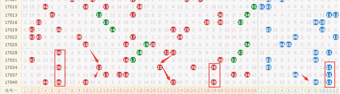 澳門六開彩開獎(jiǎng)結(jié)果2020年回顧與解析，澳門六開彩開獎(jiǎng)結(jié)果回顧與解析，聚焦2020年數(shù)據(jù)