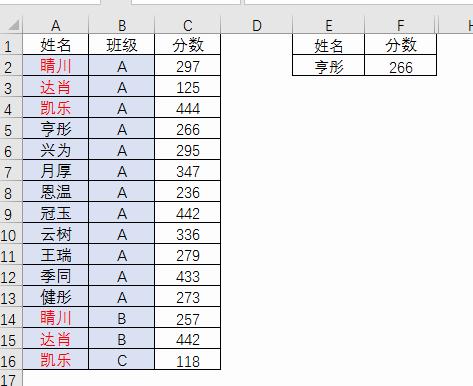 一肖公式，揭秘SEO優(yōu)化秘密武器，一肖公式揭秘，SEO優(yōu)化秘密武器全解析