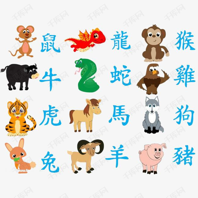澳門資料免費(fèi)大全，十二生肖運(yùn)勢(shì)預(yù)測(cè)與運(yùn)勢(shì)分析（2025版），澳門資料免費(fèi)大全，十二生肖運(yùn)勢(shì)預(yù)測(cè)與詳細(xì)分析（2025版）