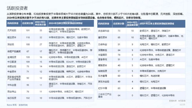 重磅福利2025全年資料免費(fèi)大全，一站式獲取海量資源，重磅福利，2025全年資料免費(fèi)一站式獲取，海量資源大全