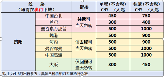 澳門開獎(jiǎng)記錄最快開碼，揭秘彩票背后的秘密，揭秘澳門彩票開獎(jiǎng)背后的秘密與最快開碼記錄
