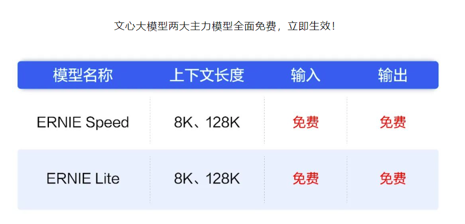 2025新澳天天資料免費大全——全面解析與資源匯總，2025新澳天天資料免費大全，全面解析與資源匯總一網(wǎng)打盡