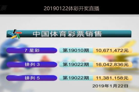 新澳2025今晚開獎結(jié)果揭曉，期待與驚喜的交匯之夜，新澳2025今晚開獎結(jié)果揭曉，期待與驚喜交匯的盛宴之夜