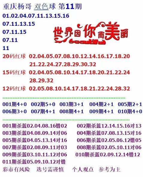重磅推薦636969奧菜資料大全 2022年最新版，重磅推薦，2022年最新版奧菜資料大全 636969