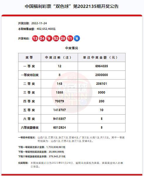 澳門六開獎結果第220期深度解析與預測，澳門六開獎結果第220期深度解析與預測，揭秘開獎秘密與未來趨勢