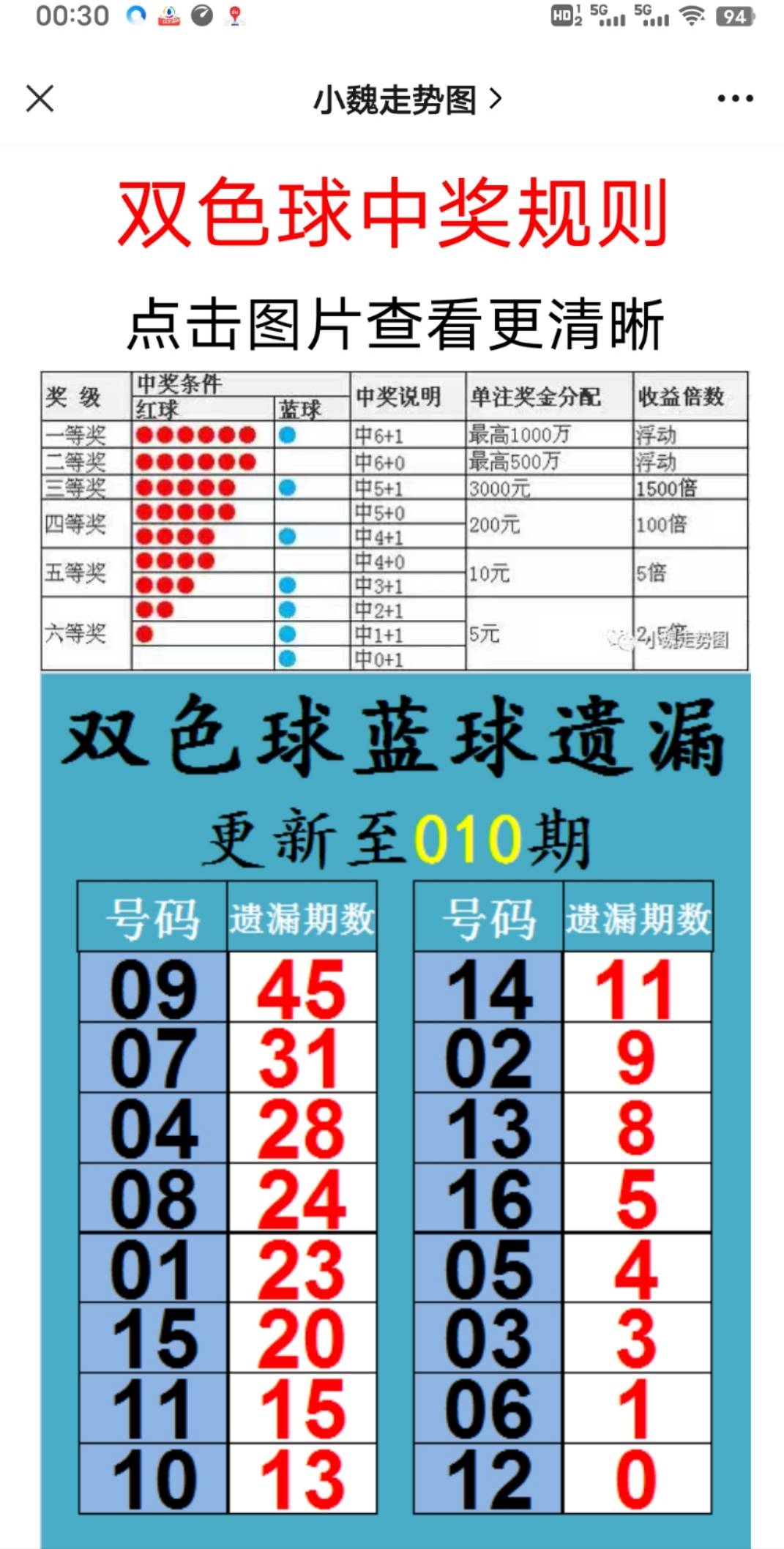 新澳2025大全正版免費資料，全面解析與獲取指南，新澳2025正版資料解析與獲取指南，全面解析大全，免費獲取！