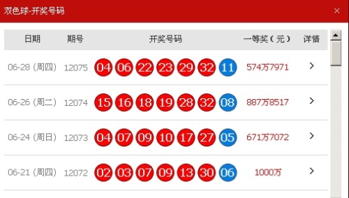 新奧彩最新開獎結(jié)果及未來趨勢分析，新奧彩開獎結(jié)果揭秘與未來趨勢展望