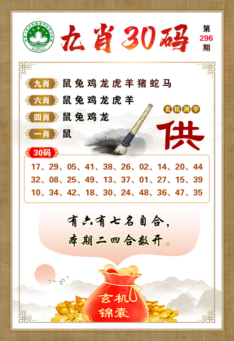 今晚必開一肖，揭秘生肖運(yùn)勢(shì)與預(yù)測(cè)之謎，揭秘生肖運(yùn)勢(shì)預(yù)測(cè)，今晚必開一肖運(yùn)勢(shì)之謎