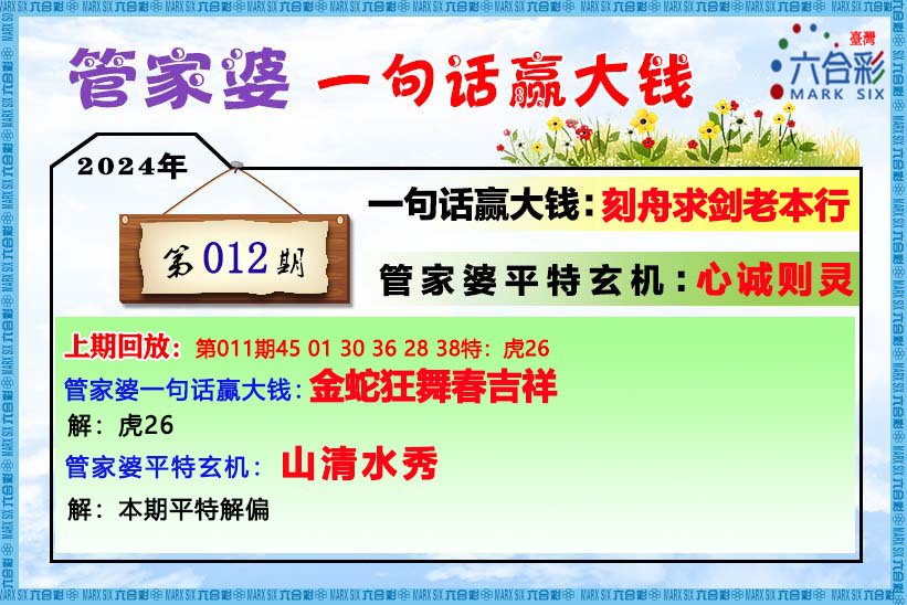 管家婆王中王論一肖中特，揭秘生肖運(yùn)勢(shì)與數(shù)字彩票6gp的神秘關(guān)聯(lián)，揭秘生肖運(yùn)勢(shì)與數(shù)字彩票的神秘關(guān)聯(lián)，管家婆王中王論一肖中特探討6gp現(xiàn)象