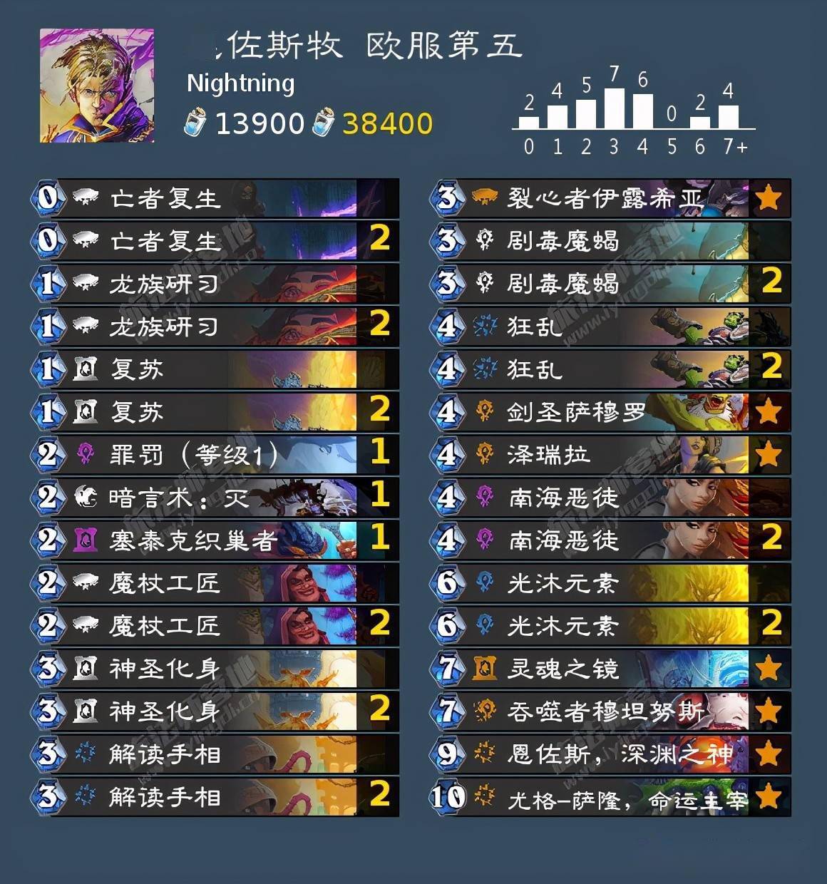 王中王06期指一生肖，揭秘背后的奧秘與策略，揭秘生肖奧秘與策略，王中王生肖預測指南（第06期）