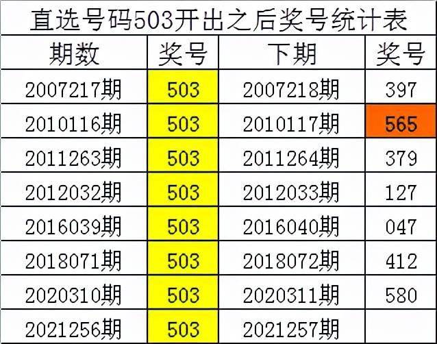 一肖三碼絕密王中王，揭秘背后的秘密，揭秘一肖三碼絕密王中王背后的秘密