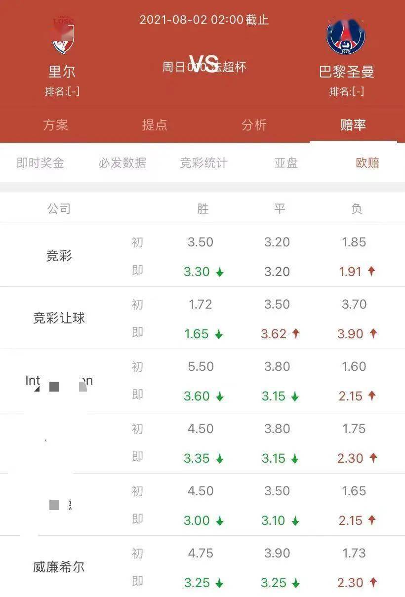 奧門今晚開獎十結(jié)果——探索彩票背后的秘密與策略，澳門彩票開獎結(jié)果深度解析，揭秘背后的秘密與策略