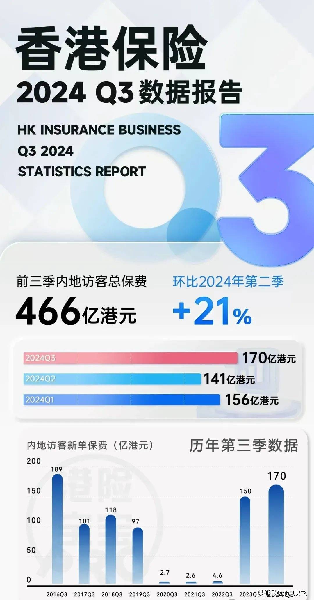 香港彩票開獎(jiǎng)，探索4777777的魅力與快速開獎(jiǎng)信息，香港彩票4777777的魅力與快速開獎(jiǎng)信息探索