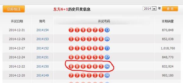 新澳門(mén)六開(kāi)獎(jiǎng)結(jié)果查詢最新，全面解析與實(shí)用指南，澳門(mén)六開(kāi)獎(jiǎng)結(jié)果最新查詢，全面解析與實(shí)用指南