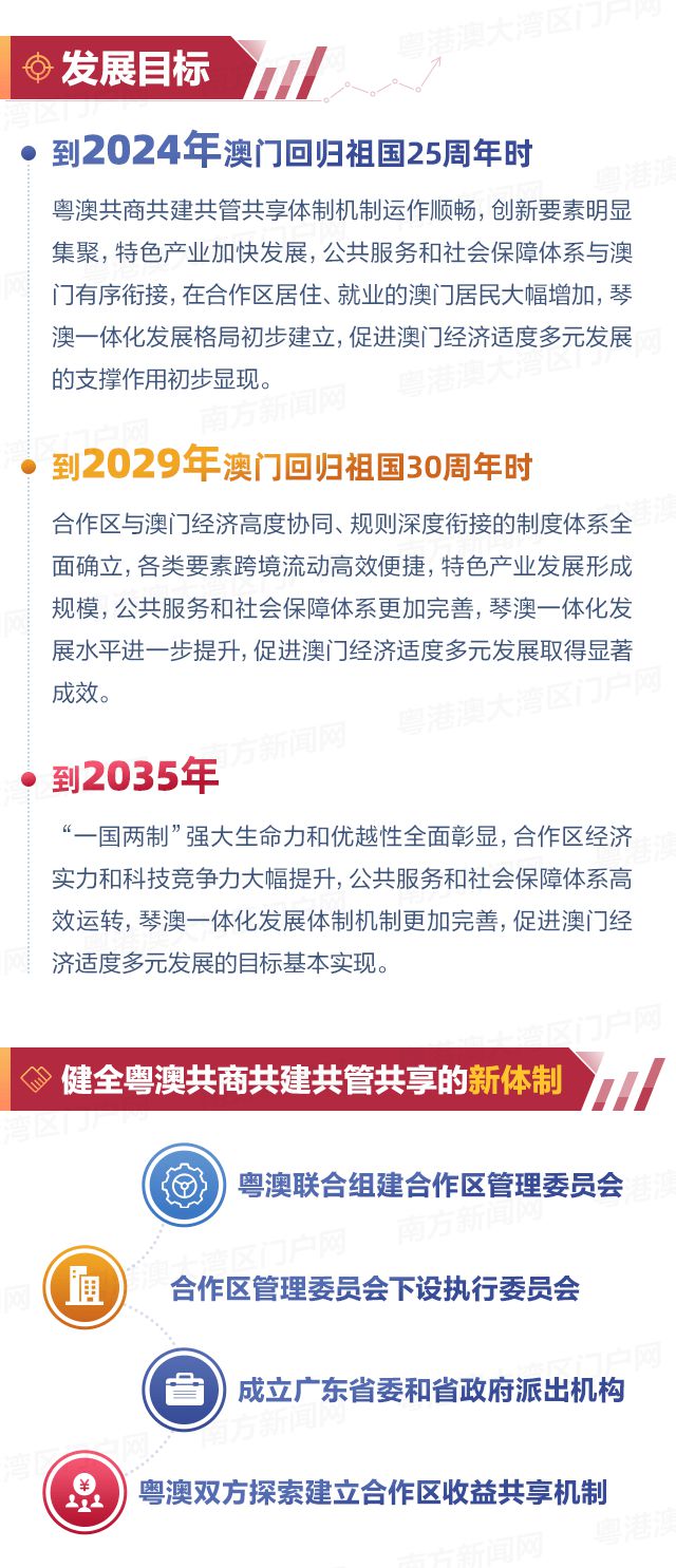澳門，展望未來，探索無限可能的2025年，澳門，展望未來，2025年無限可能探索之旅