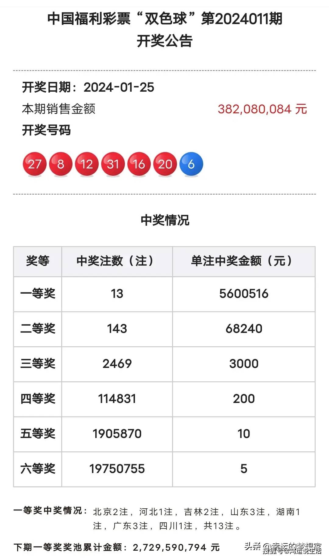二肖選一肖期期中，策略、技巧與成功機(jī)率解析，二選一精準(zhǔn)預(yù)測(cè)，生肖彩票期期中策略、技巧與成功機(jī)率深度解析
