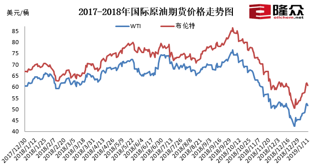 新聞咨詢 第113頁(yè)