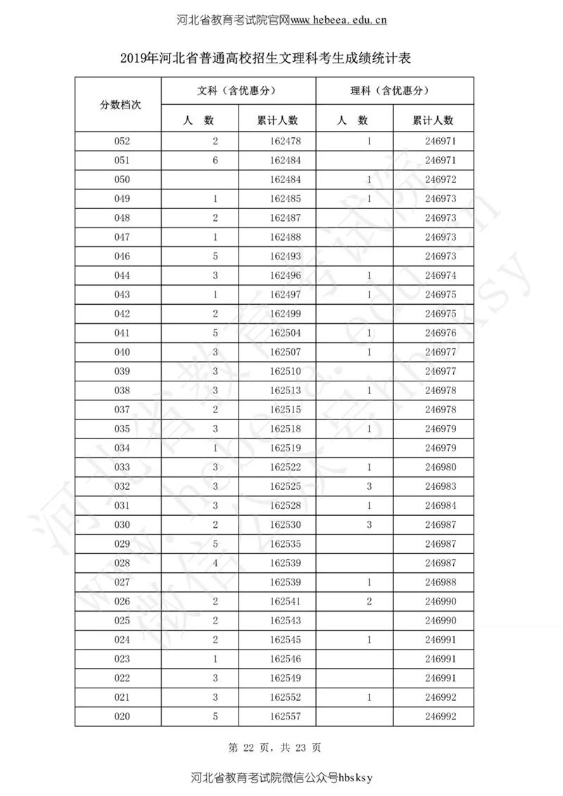 新澳門開(kāi)獎(jiǎng)結(jié)果及開(kāi)獎(jiǎng)記錄表查詢，全面解析與實(shí)用指南，澳門開(kāi)獎(jiǎng)結(jié)果及記錄查詢，全面解析與實(shí)用指南