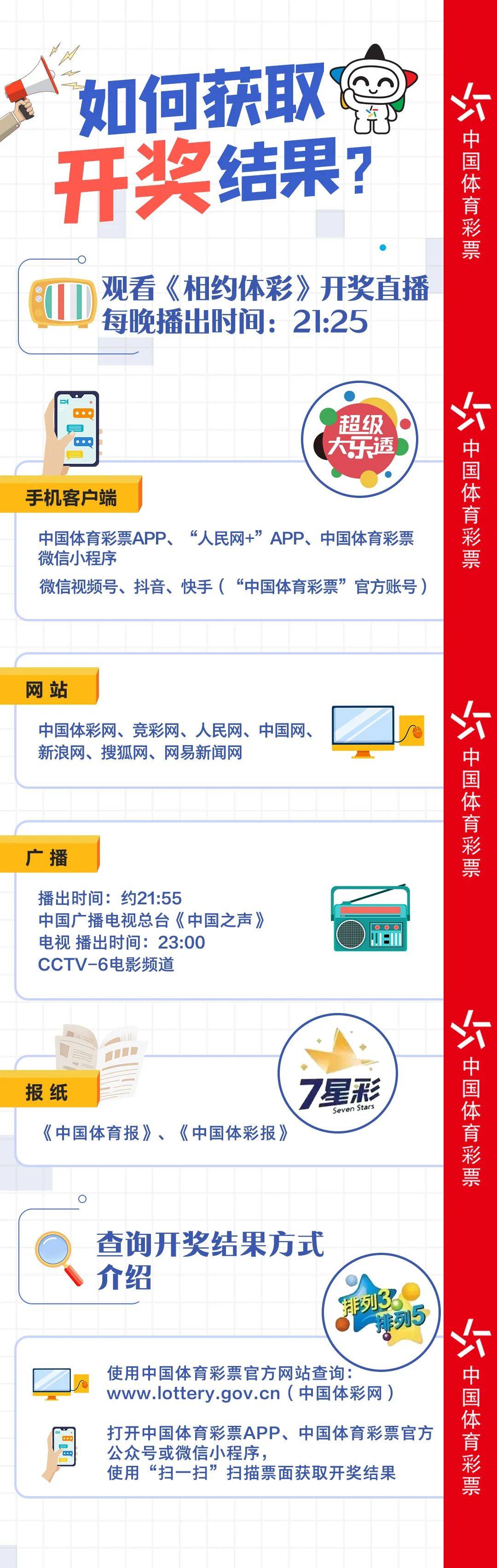 KJ77官網(wǎng)最新開獎結(jié)果及解析，KJ77官網(wǎng)最新開獎結(jié)果揭曉與解析