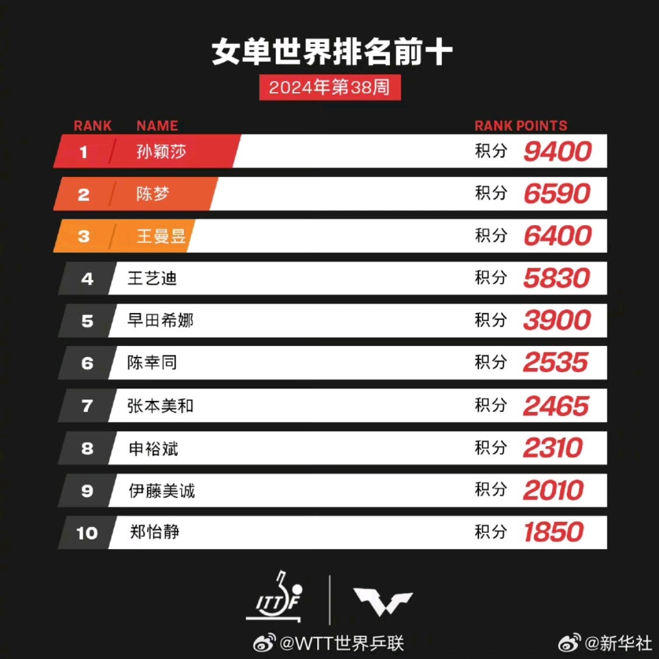 揭秘2025新澳歷史開獎記錄第69期，開獎數(shù)據(jù)與趨勢分析，揭秘新澳歷史開獎記錄第69期，開獎數(shù)據(jù)與趨勢深度解析