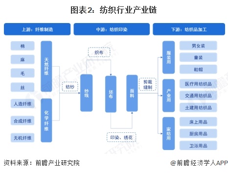 2025新澳原料免費大全——一站式獲取最新優(yōu)質(zhì)原料信息，2025新澳原料免費大全，一站式獲取最新優(yōu)質(zhì)原料信息的平臺