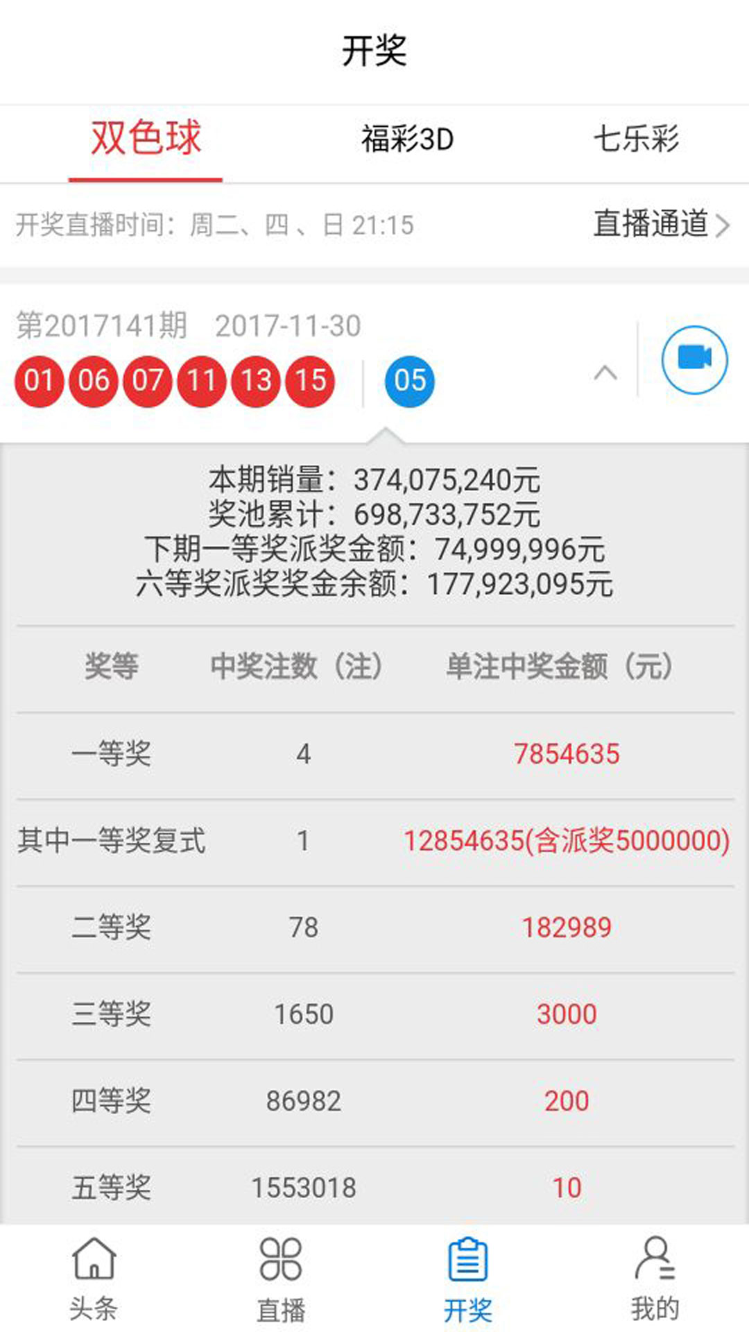 最新奧彩開獎結(jié)果發(fā)布平臺，47766.com，最新奧彩開獎結(jié)果發(fā)布平臺揭曉，訪問47766.com查看最新開獎信息