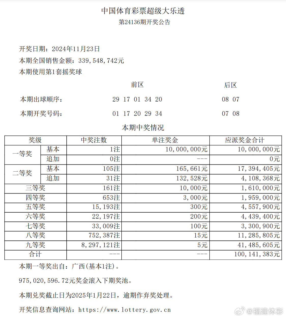 一碼爆特開獎結(jié)果查詢——快速獲取最新開獎信息，一碼爆特最新開獎結(jié)果查詢，快速獲取最新開獎信息