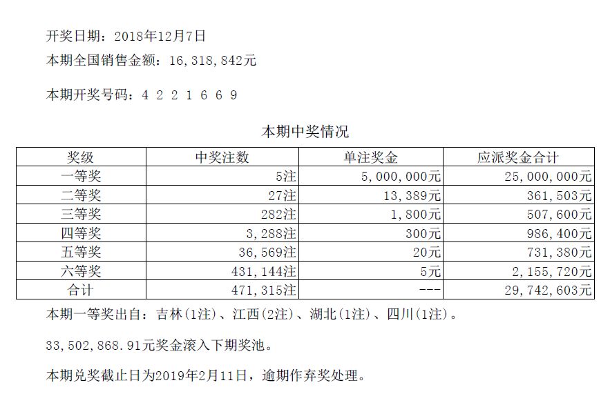 新澳門六開彩開獎結果，今天開獎了嗎？全面解析與預測，澳門今日開獎解析與預測，六開彩開獎結果揭曉！